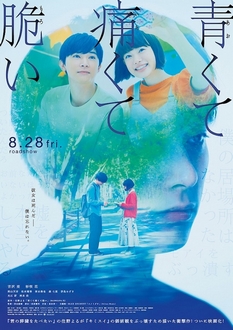 Thanh Xuân, Đau Đớn Và Mong Manh Full HD VietSub - Blue, Painful, and Brittle (2020)